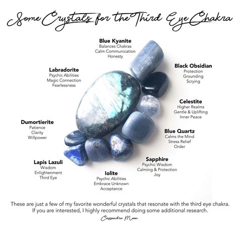 crystal for eye health